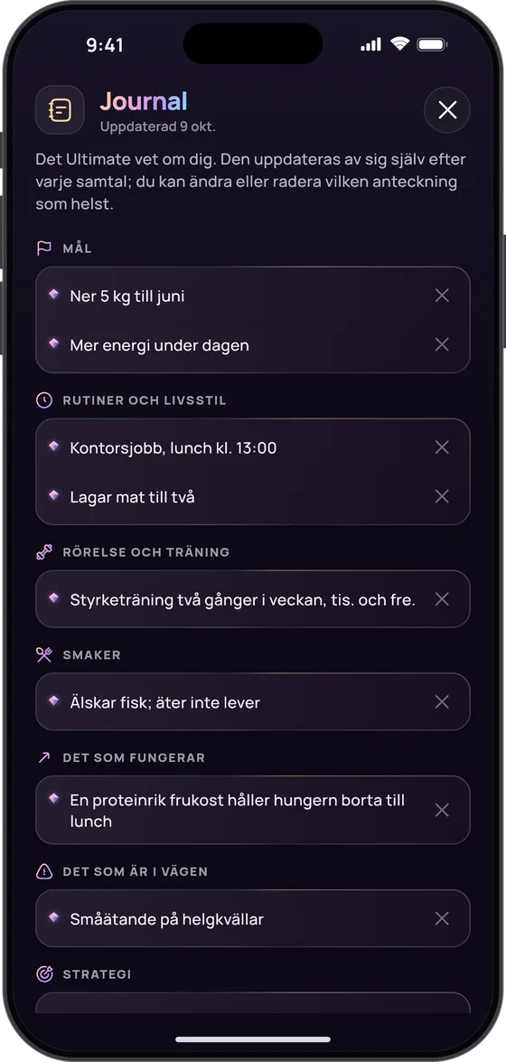 Ultimate-coachens journal: mål (”Ner 5 kg till juni”), rutiner och livsstil, rörelse och träning, smaker (”Älskar fisk; äter inte lever”), det som fungerar, det som är i vägen och strategi