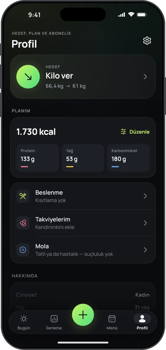 Profil ekranı: “Kilo ver” hedefi (66,4 kg → 61 kg), 1.730 kcal’lik plan (protein 133 g, yağ 53 g, karbonhidrat 180 g), takviyeler ve mola