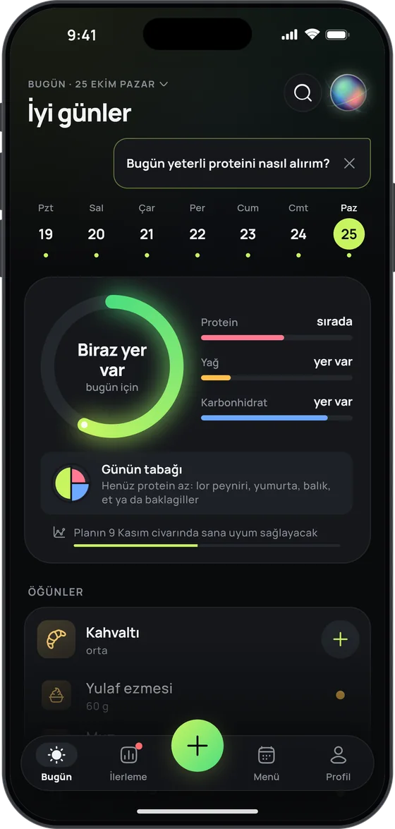Rakamsız modda Bugün ekranı: rakam yerine “Biraz yer var – bugün için”; protein “sırada”, yağ ve karbonhidrat “yer var”