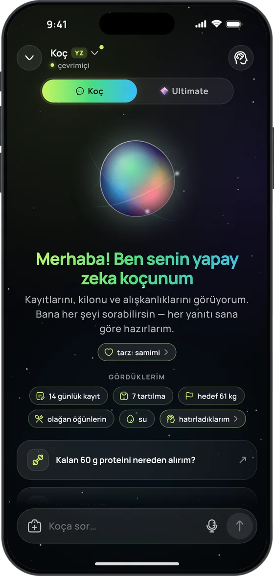 Yapay zeka koçunun karşılama ekranı: “Merhaba! Ben senin yapay zeka koçunum” ve “Gördüklerim”: 14 günlük kayıt, 7 tartılma, hedef 61 kg, olağan öğünlerin, su ve hatırladıklarım
