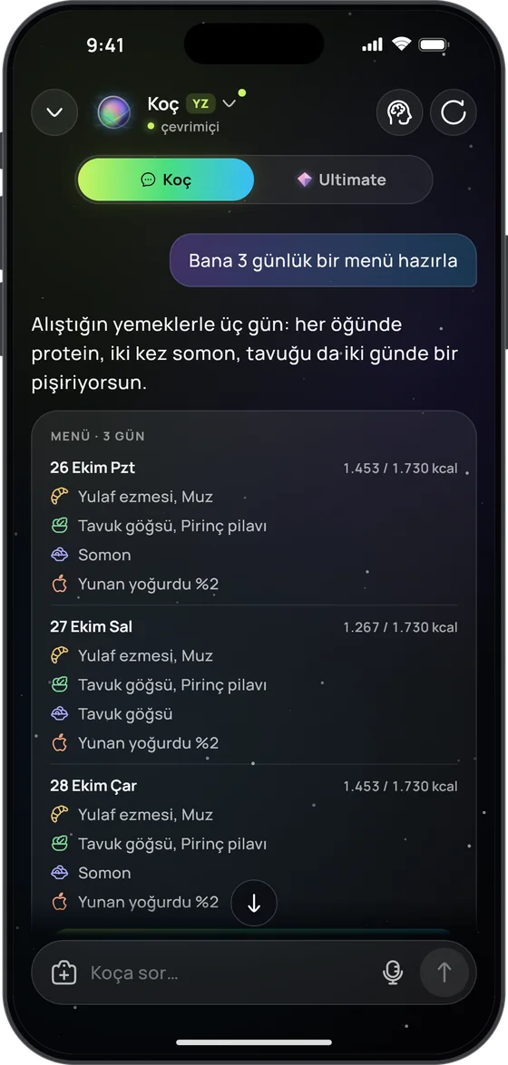 Yapay zeka koçu “Bana 3 günlük bir menü hazırla” isteğine alıştığın yemeklerle yanıt veriyor: yulaf ezmesi ve muz, tavuk göğsü ve pirinç pilavı, somon, Yunan yoğurdu