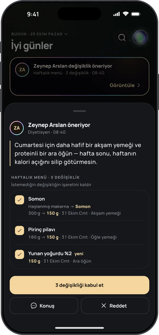 Diyetisyen Zeynep Arslan’ın önerisi: cumartesi menüsünde üç değişiklik – haşlanmış makarna yerine somon, daha az pirinç pilavı ve yeni bir Yunan yoğurdu; her birinin işareti ayrı ayrı kaldırılabilir