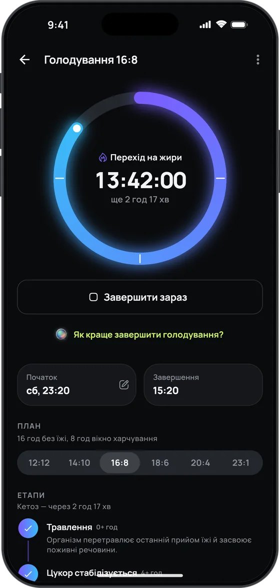 Таймер інтервального голодування 16:8 з етапами в 17 Fit